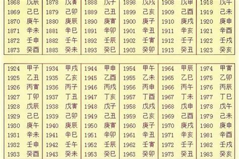 命主属性|生辰八字算命、五行喜用神查询（免费测算）